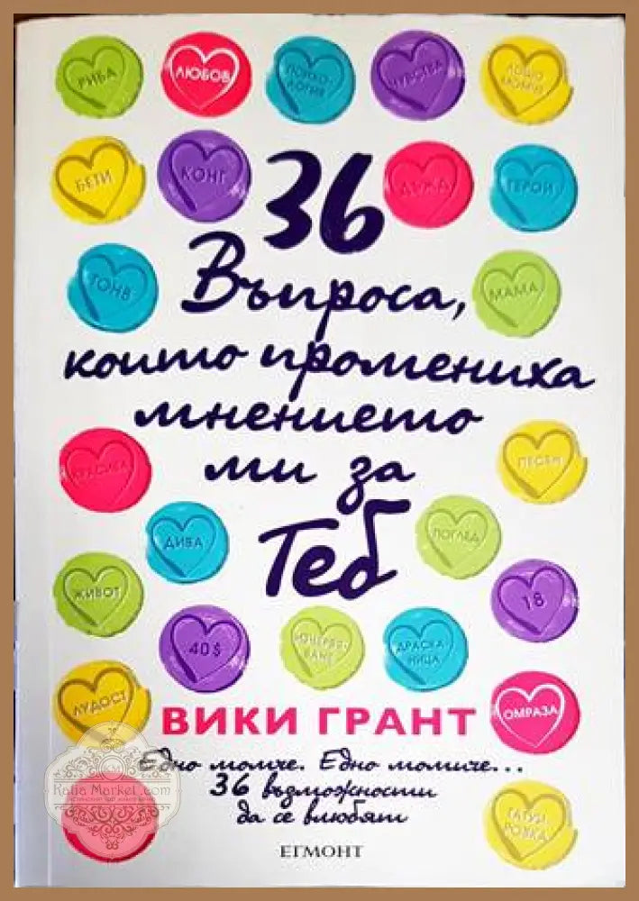 36 въпроса които промениха мнението ми за теб - Вики Грант - Книги
