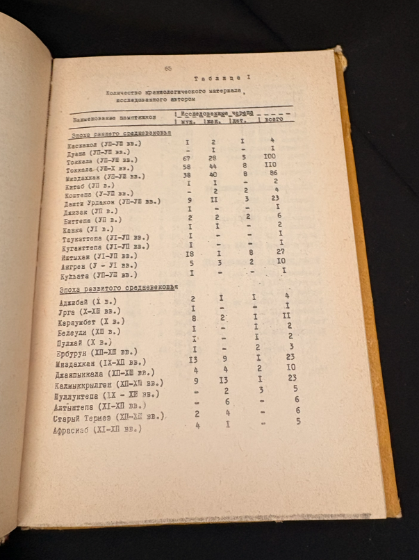 Етнические процессы в Средней Азии в эпоху средневековья - Т. К. Ходжаев