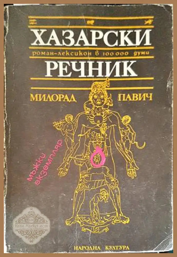 Хазарски речник: Роман-лексикон в 100 000 думи - Милорад Павич - Книга