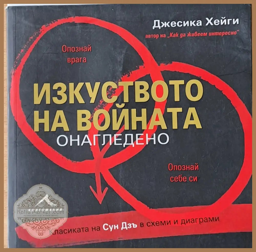 Изкуството на войната онагледено. Класиката на Сун Дзъ в схеми и диаграми - Джесика хейли - Книги
