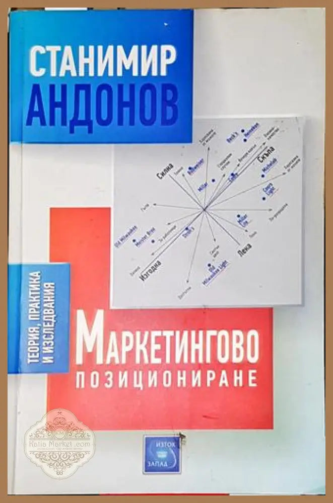 Маркетингово позициониране-СА - Станимир Андонов - Книга
