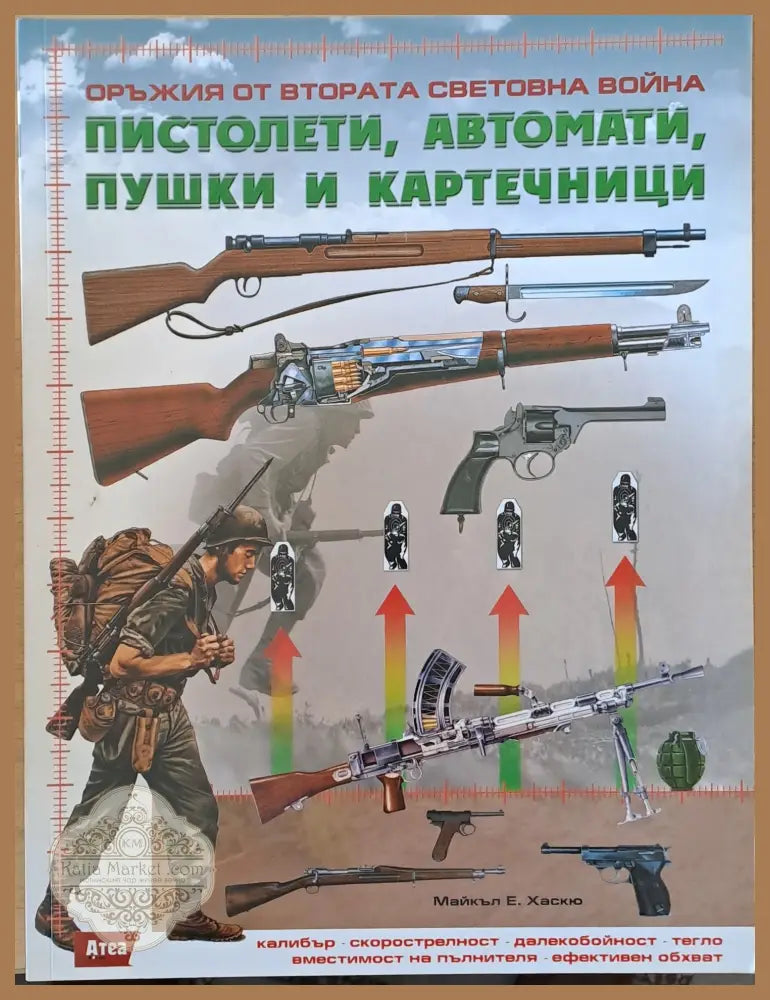 Оръжия от Втората Световна война. Пистолети автомати пушки и картечници - Майкъл Е. Хаскю - Книги