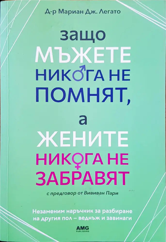Защо мъжете никога не помнят а жените никога не забравят (1228) - Книга