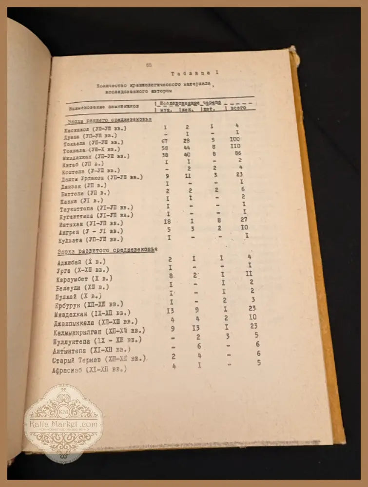 Етнические процессы в Средней Азии в эпоху средневековья - Т. К. Ходжаев - Книга