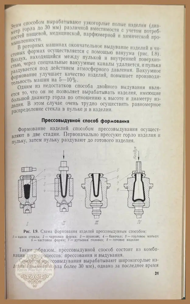 Формование изделий из стекла (577) - Книга