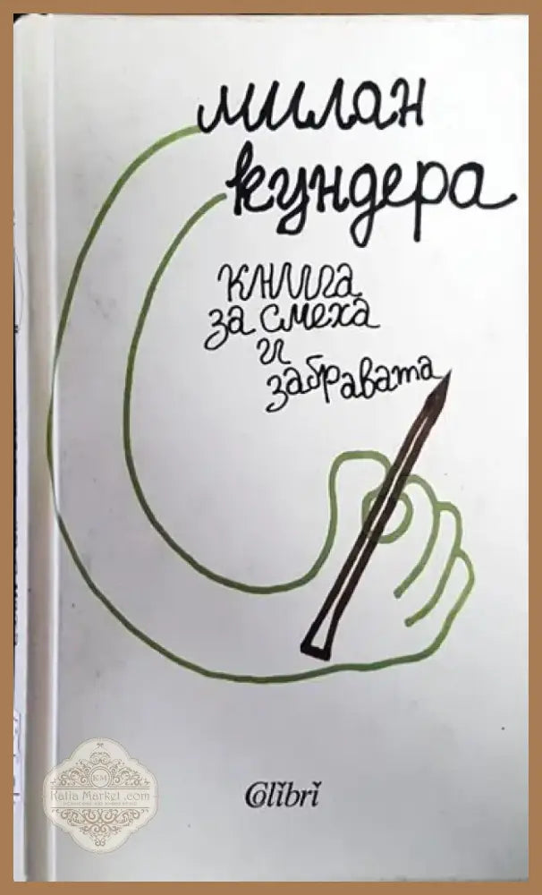 Книга за смеха и забравата - Милан Кундера (3782) - Книга