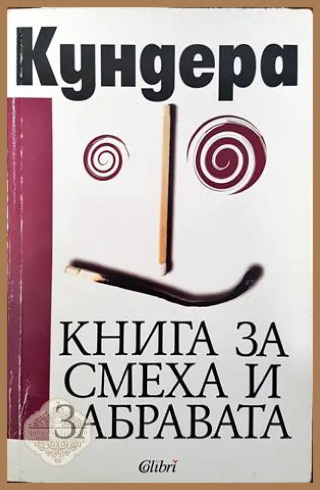 Книга за смеха и забравата - Милан Кундера - Книги