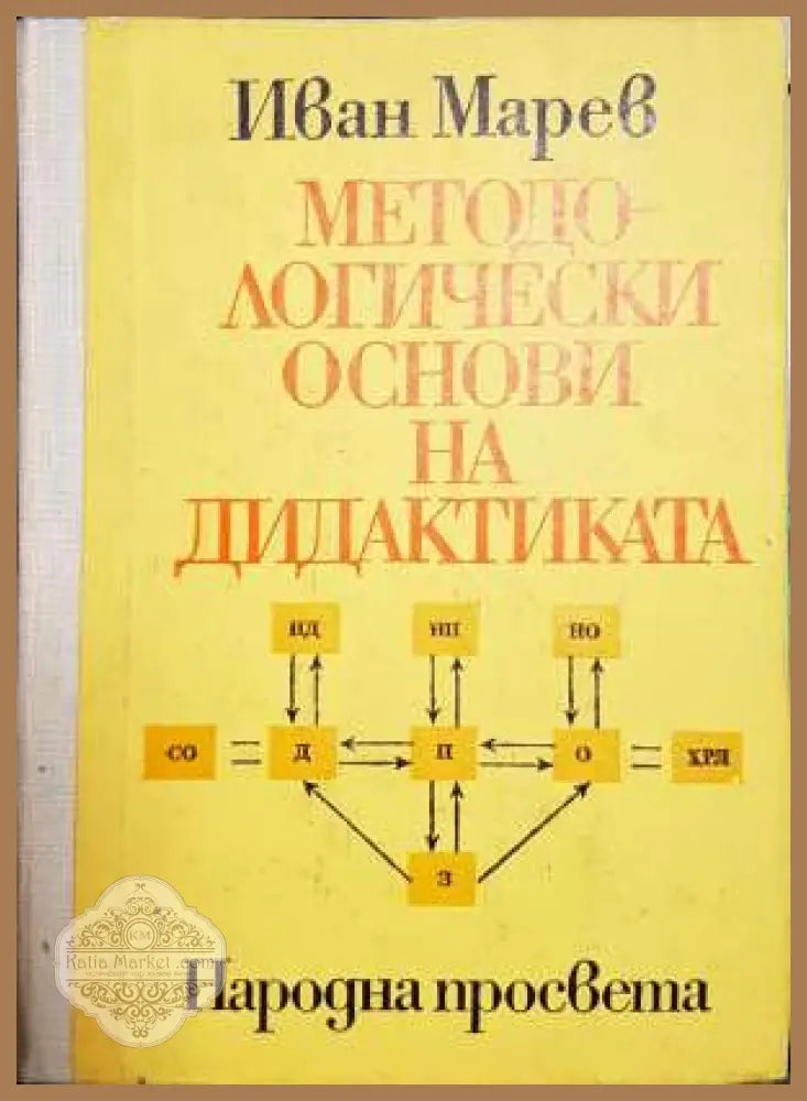 Методологически основи на дидактиката - Иван Марев - Книги