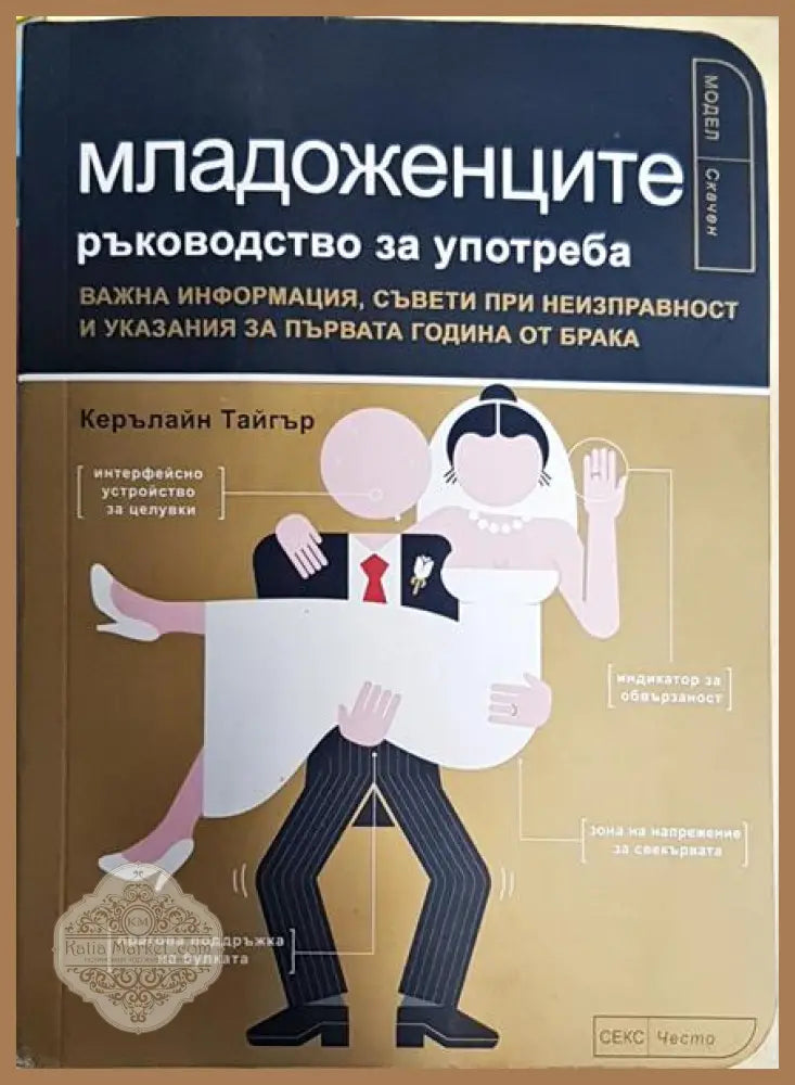 Младоженците - ръководство за употреба - Керълайн Тайгър - Книги