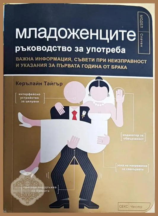 Младоженците - ръководство за употреба - Керълайн Тайгър - Книги