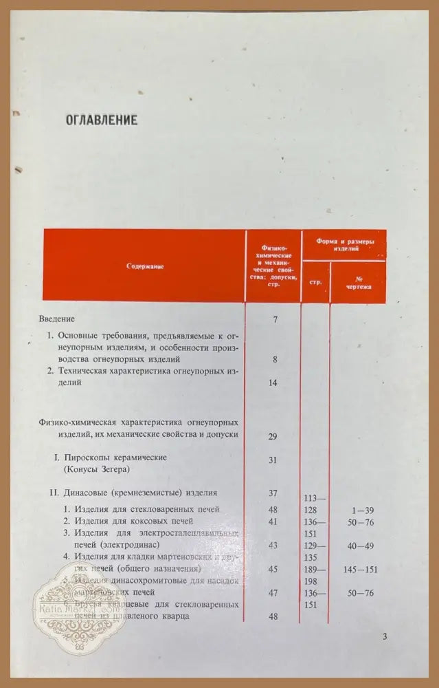 Огнеупорные материалы - Книги