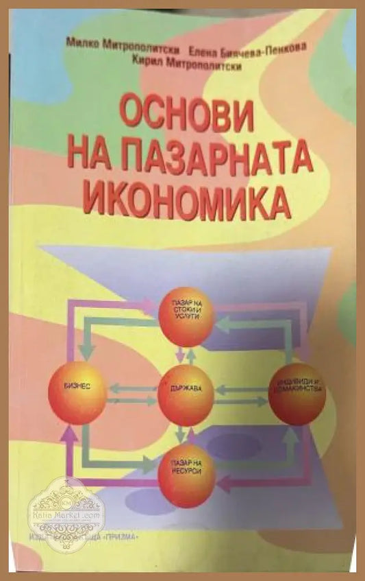 Основи на пазарната икономика - Милко Митрополитски Елена Биячева-Пенкова Кирил Митрополитски - Книга