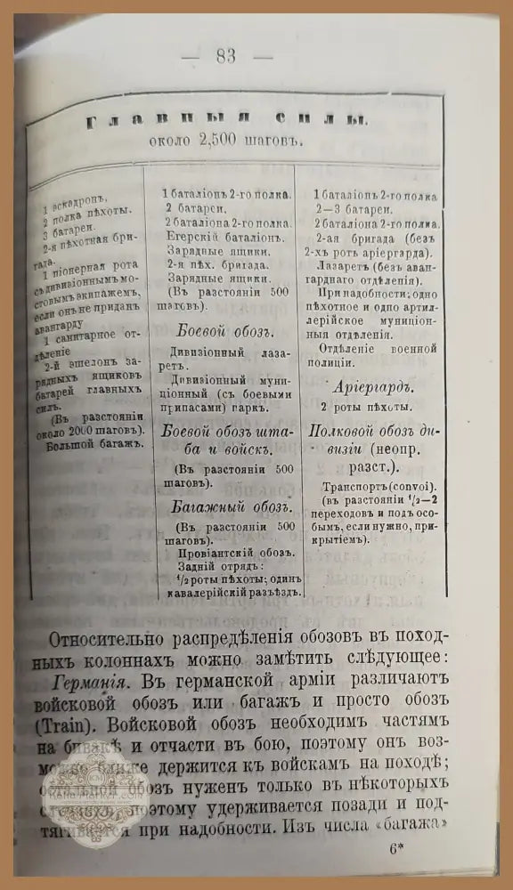 Полевая служба - А. Пузыревский - Книги