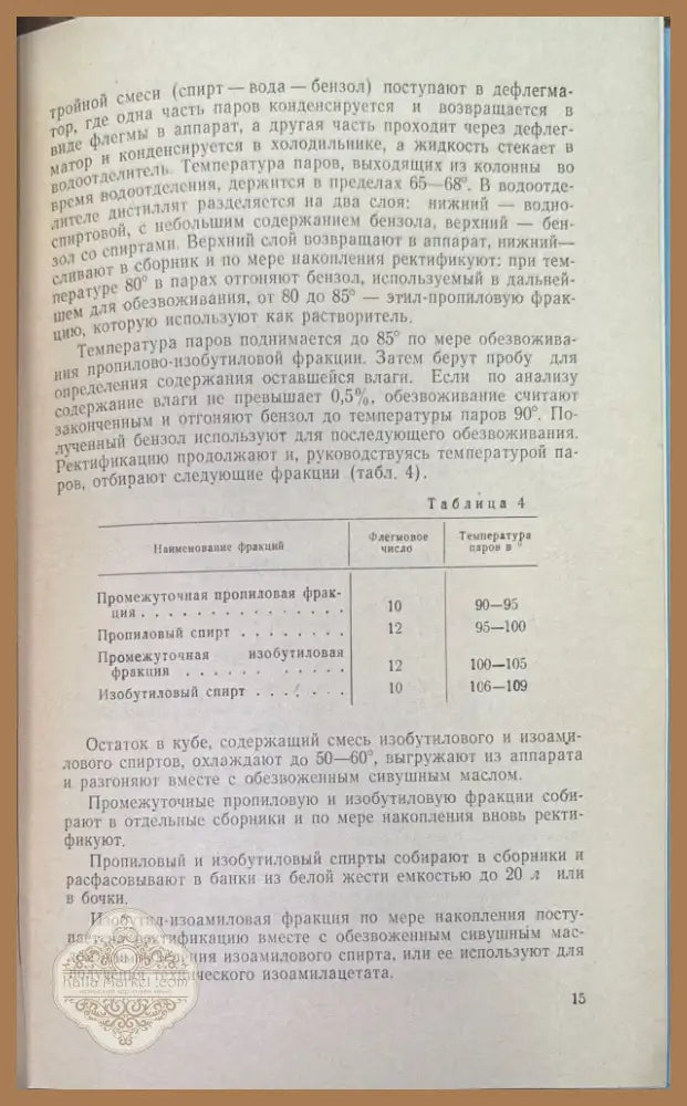 Производство синтетических душистых веществ (637) - Книга