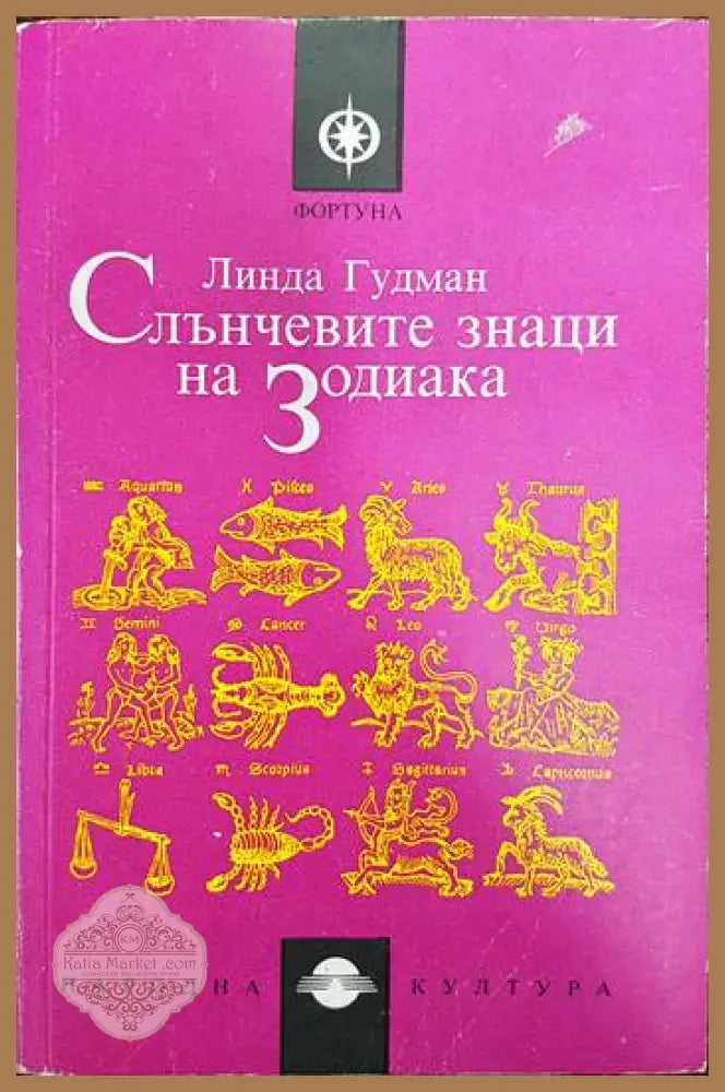 Слънчевите знаци на Зодиака - Линда Гудман - Книги