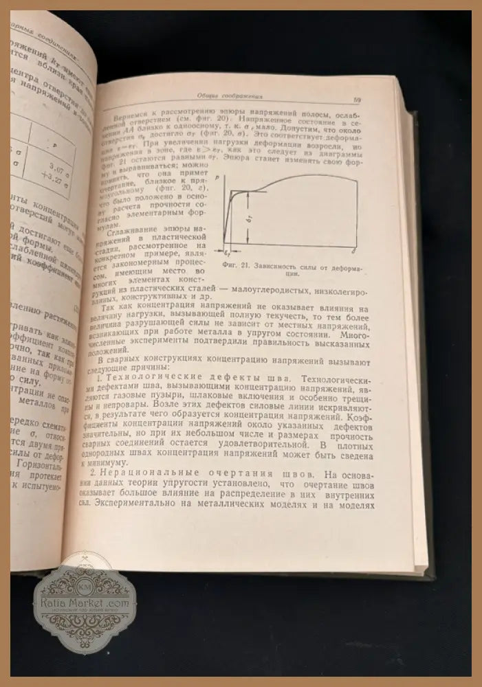 Сварные конструкции. Издание третье переработанное - Г. А. Николаев (чл.-кор. Академии строительства и архитектуры СССР