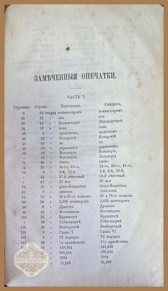 Военная библиотека.Томъ девятый. - А. Станкевича - Книги