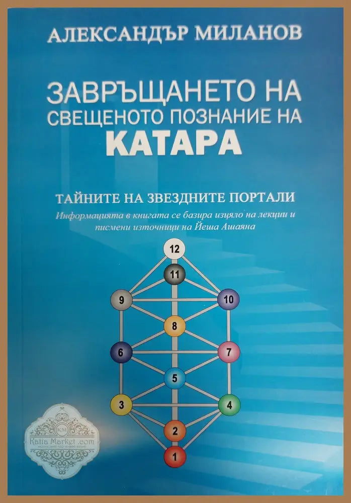Завръщането на свещеното познание на Катара - Александър Миланов - Книги