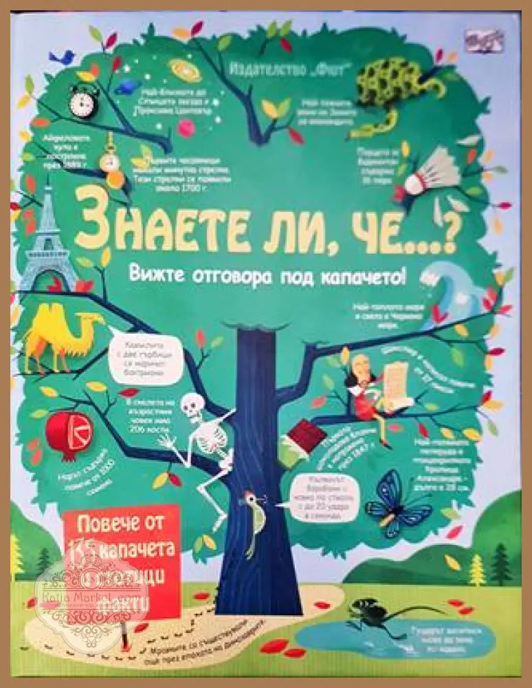 Знаете ли че? Вижте отговора под капачето - Джеймс Маклейн Алекс Фрит - Книга